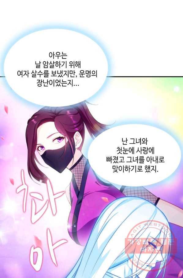 내 소설의 악역이 되다 28화 29