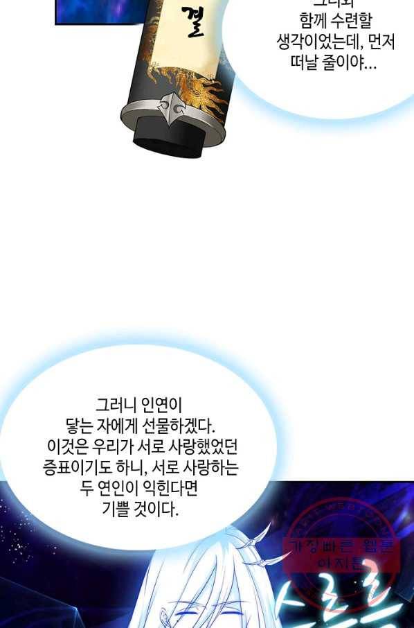 내 소설의 악역이 되다 28화 35