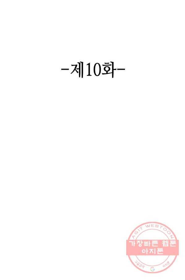 론의 지배자: 회귀하여 세상을 삼키다 10화 2