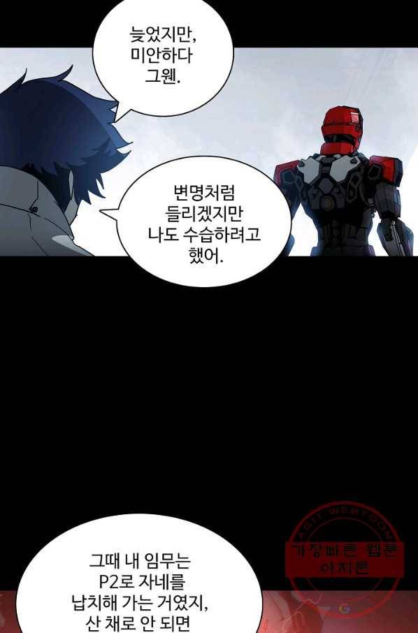 아머드 구울 106화 8