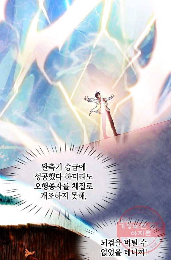 제왕의 귀환 48화 41