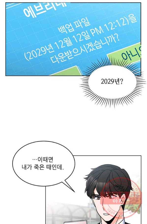 1년차 만렙 매니저 3화 2
