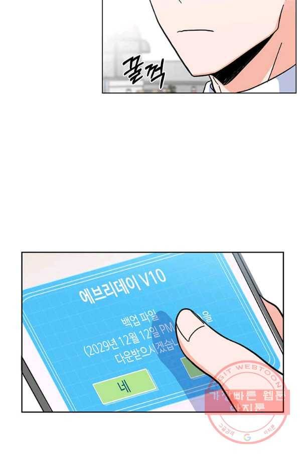 1년차 만렙 매니저 3화 4
