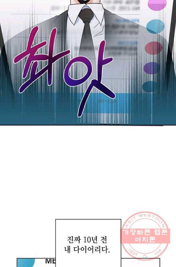 1년차 만렙 매니저 3화 15