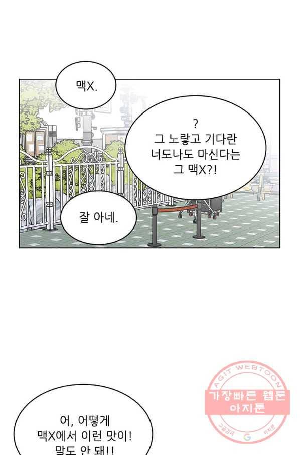 1년차 만렙 매니저 3화 38