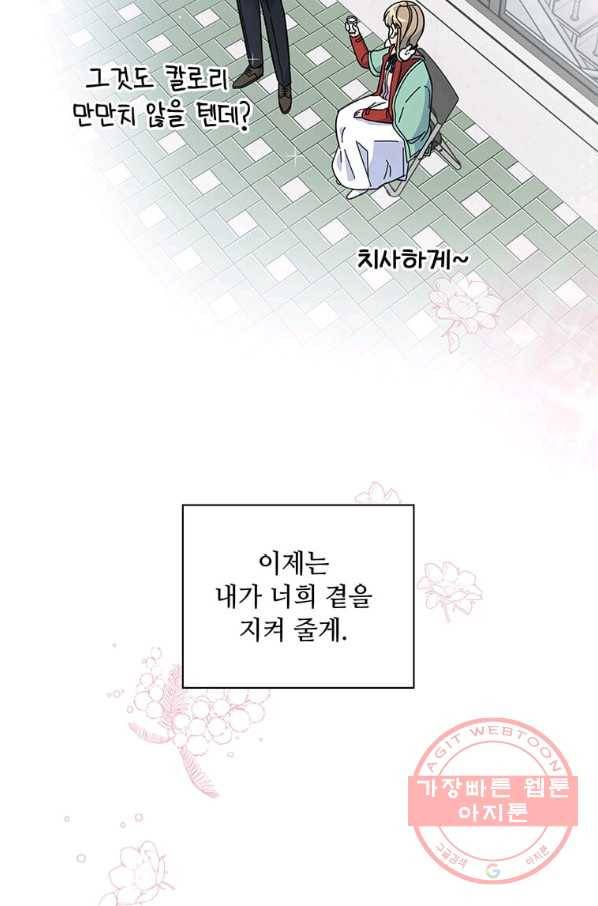 1년차 만렙 매니저 3화 50