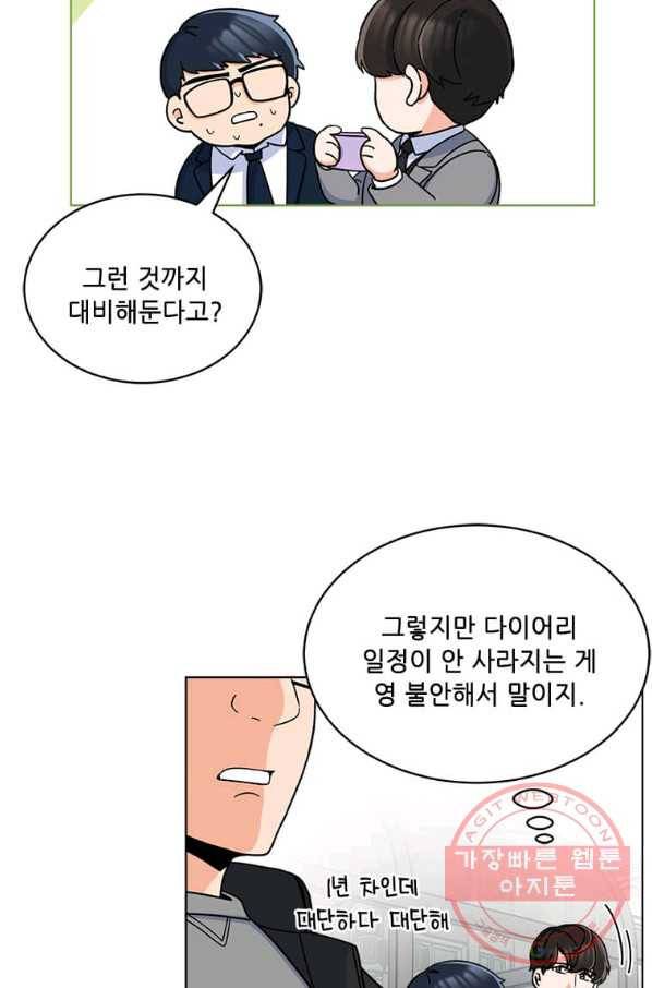 1년차 만렙 매니저 12화 28