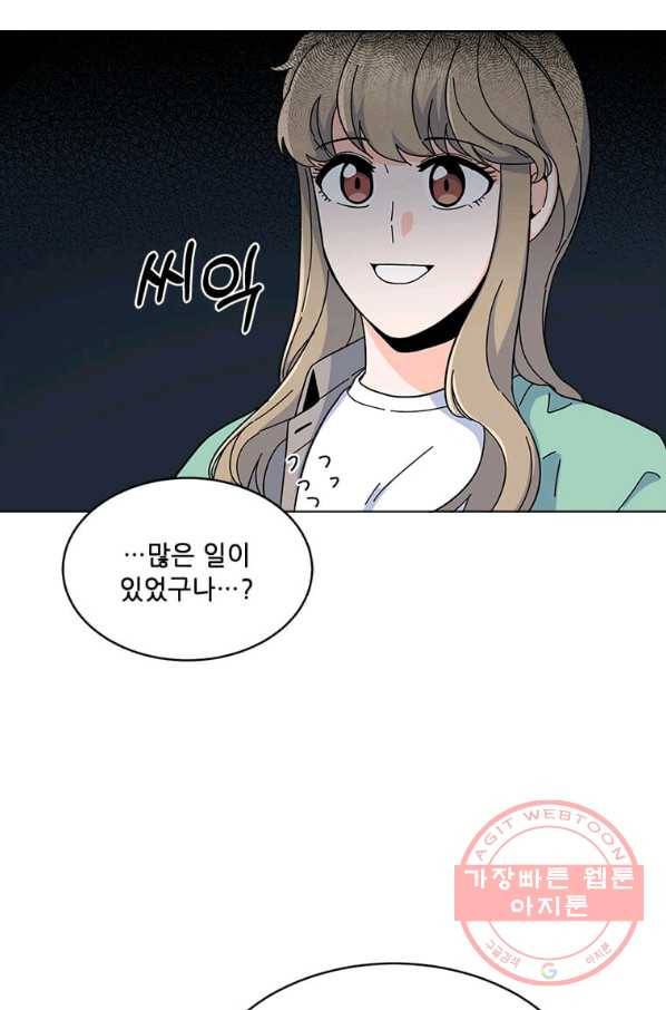 1년차 만렙 매니저 12화 59