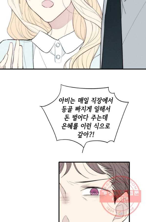 울어줘 80화 8