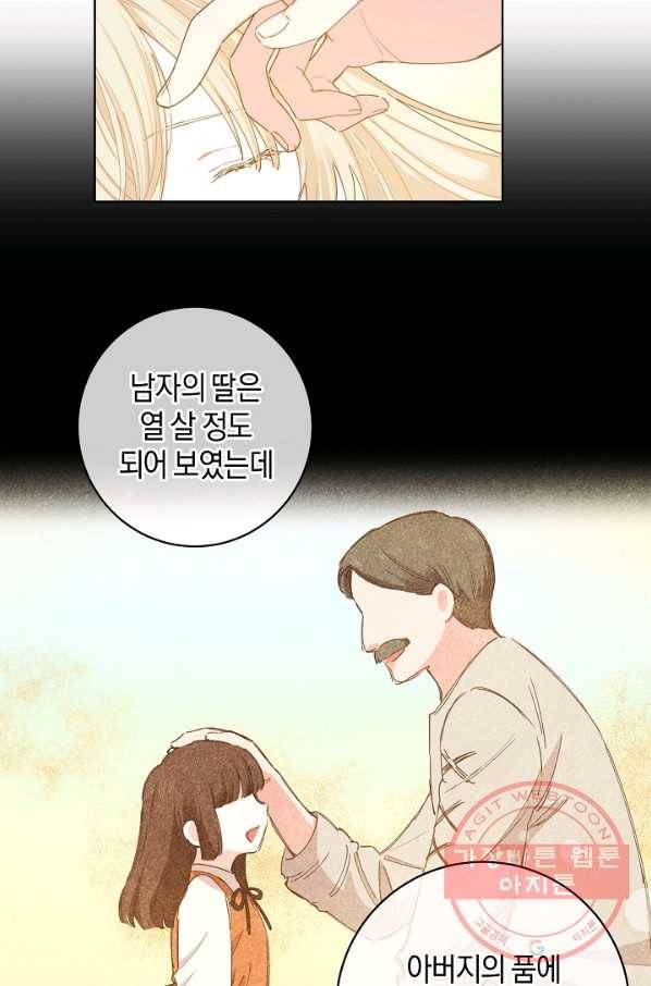 건강이 없습니다 25화 57