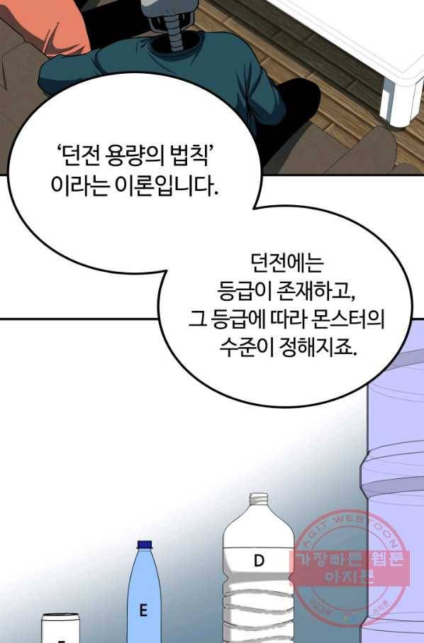 집 밖은 위험해 19화 21