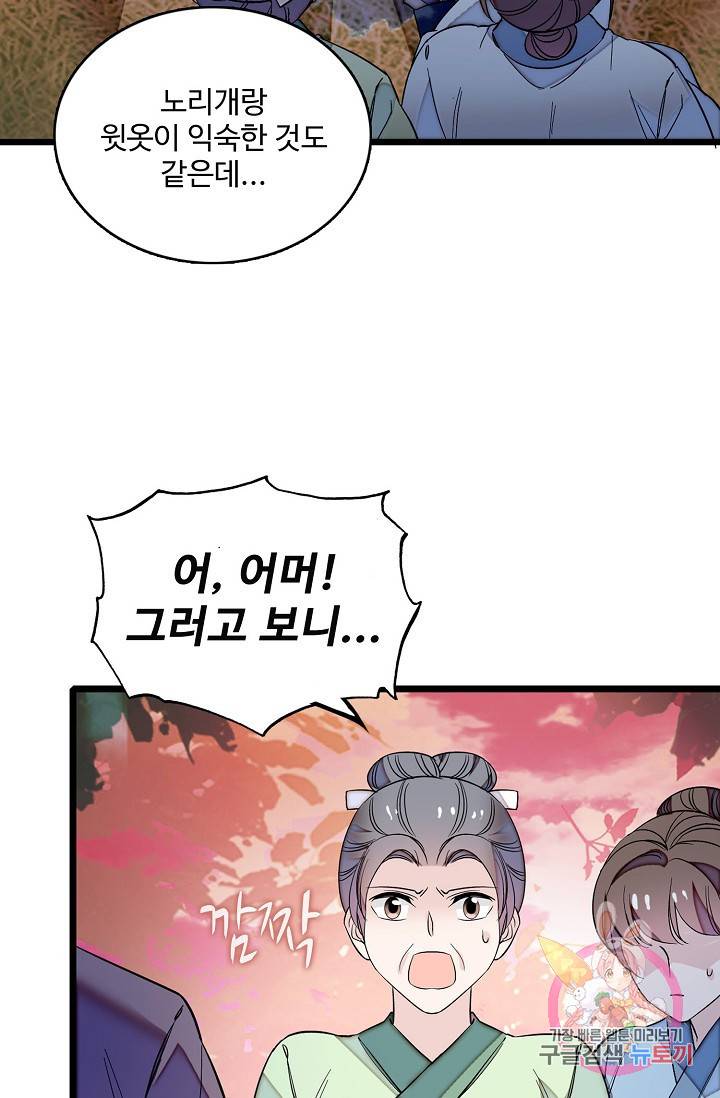 사금: 동평백부 넷째 아가씨 65화 4
