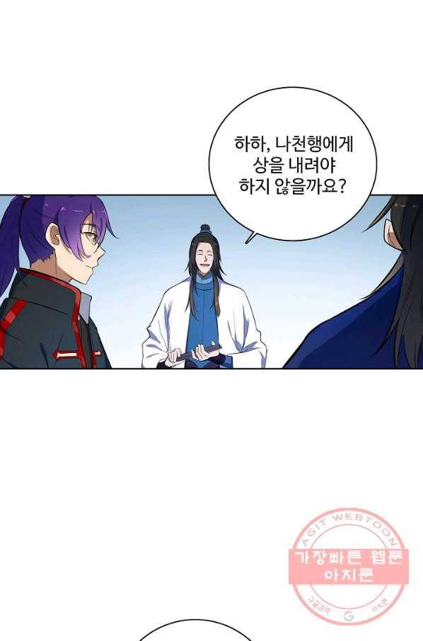 백련성신 444화 21