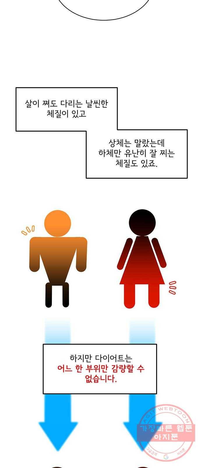 여성전용헬스장 진달래짐 38화: 몸은 정직하다 8