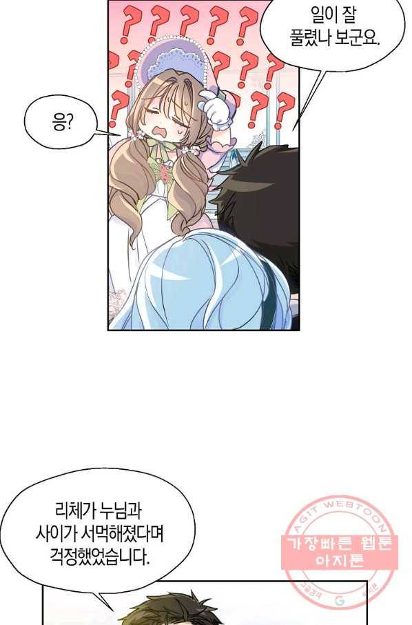 폐하, 또 죽이진 말아주세요 43화 2