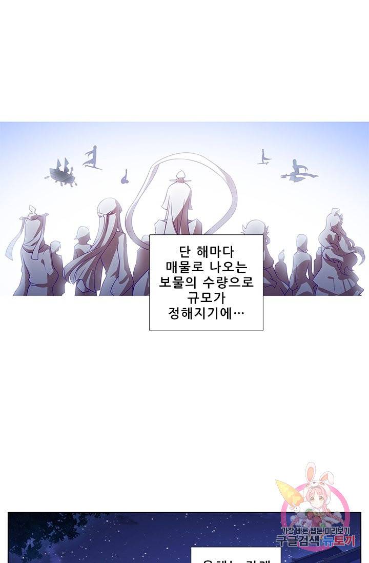 또라이 대사형 무림생존기 250화 4