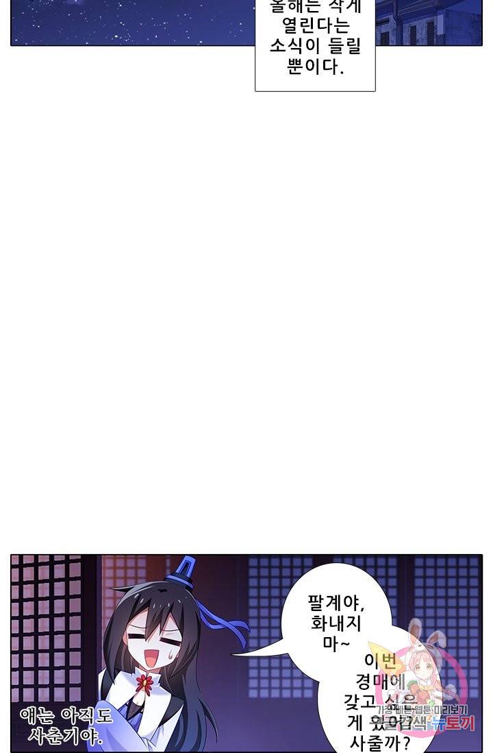 또라이 대사형 무림생존기 250화 5
