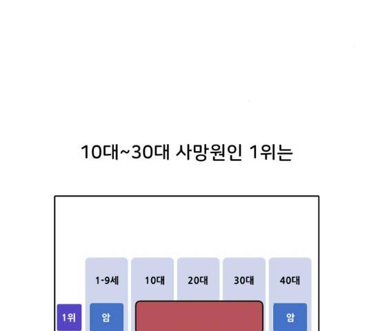 닥터앤닥터 육아일기 206화 5
