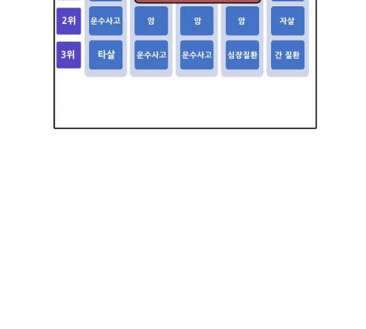 닥터앤닥터 육아일기 206화 6