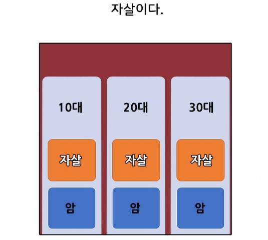 닥터앤닥터 육아일기 206화 7