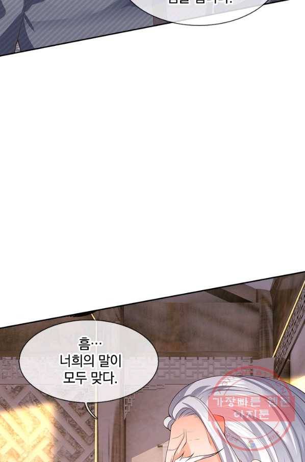 제왕의 귀환 53화 80