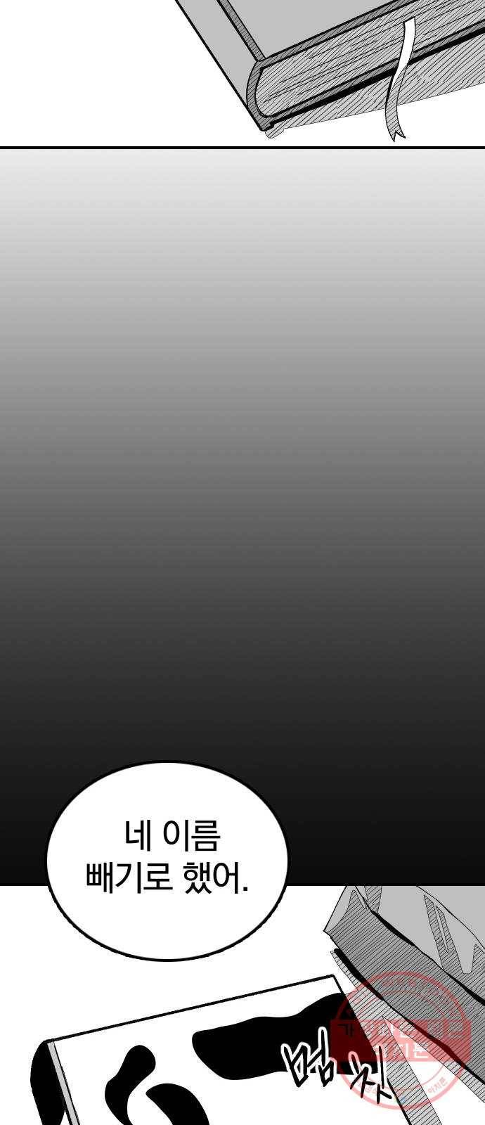 단편.zip 45화 진정한친구 - 박애 작가 77