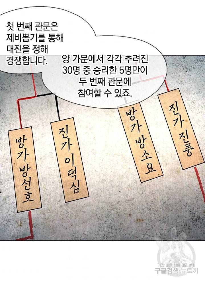 절세전혼 13화 42