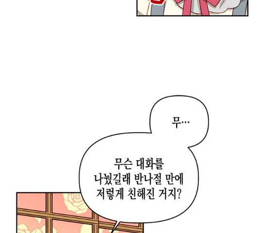 흑막 여주가 날 새엄마로 만들려고 해 22화 25