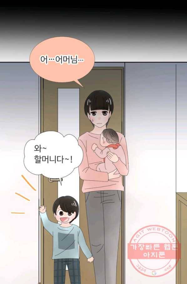 오늘 밤 어때? 71번째 밤... 시월드 노예생활 1