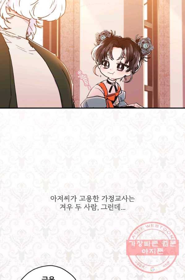 남주의 입양딸이 되었습니다 20화 8