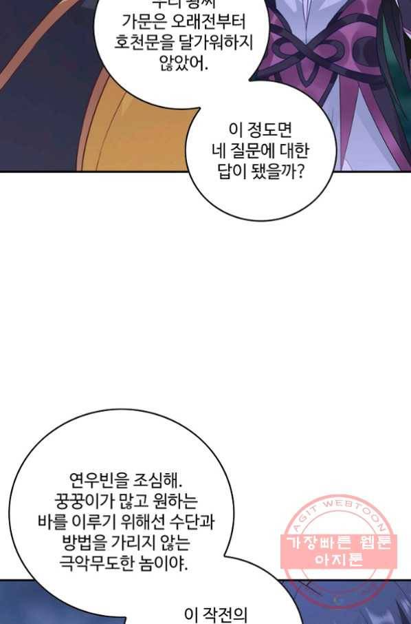 내 소설의 악역이 되다 55화 46