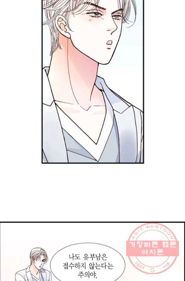 사랑이 아니다  15화 7