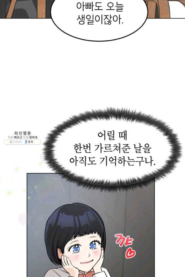 특별외전 02화 생일편 6