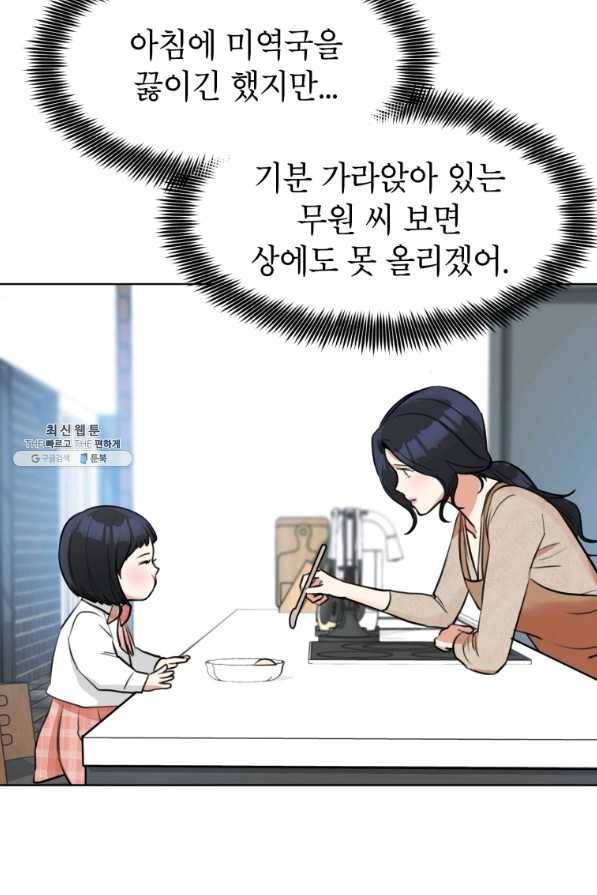 특별외전 02화 생일편 10