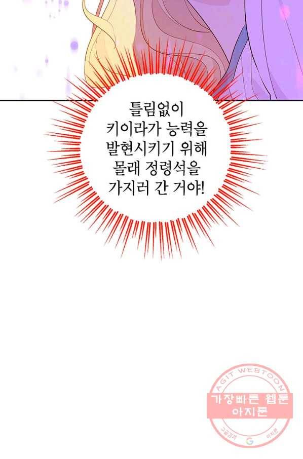 사실은 내가 진짜였다 49화 77