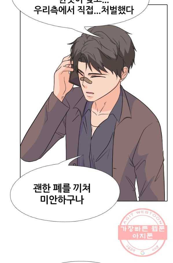고교전설 163화 고대호 73