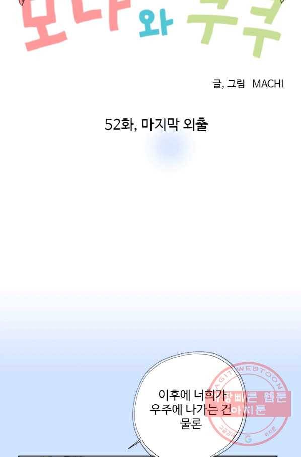 모나와 쿠쿠 52화, 마지막 외출 7