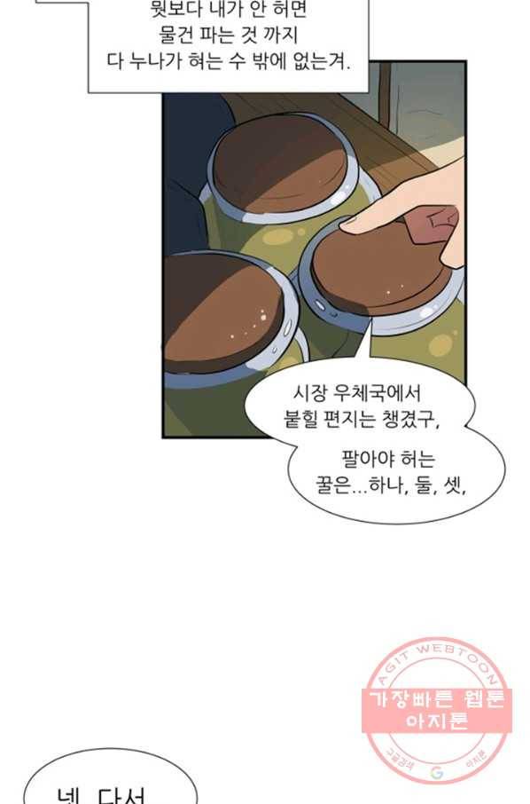 오늘의 포도알 18화 3