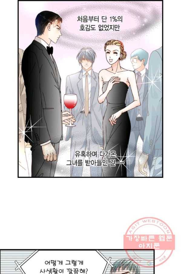 사랑이 아니다  19화 4