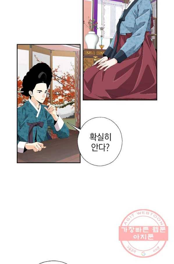 조선 스트리머 - 81화 10