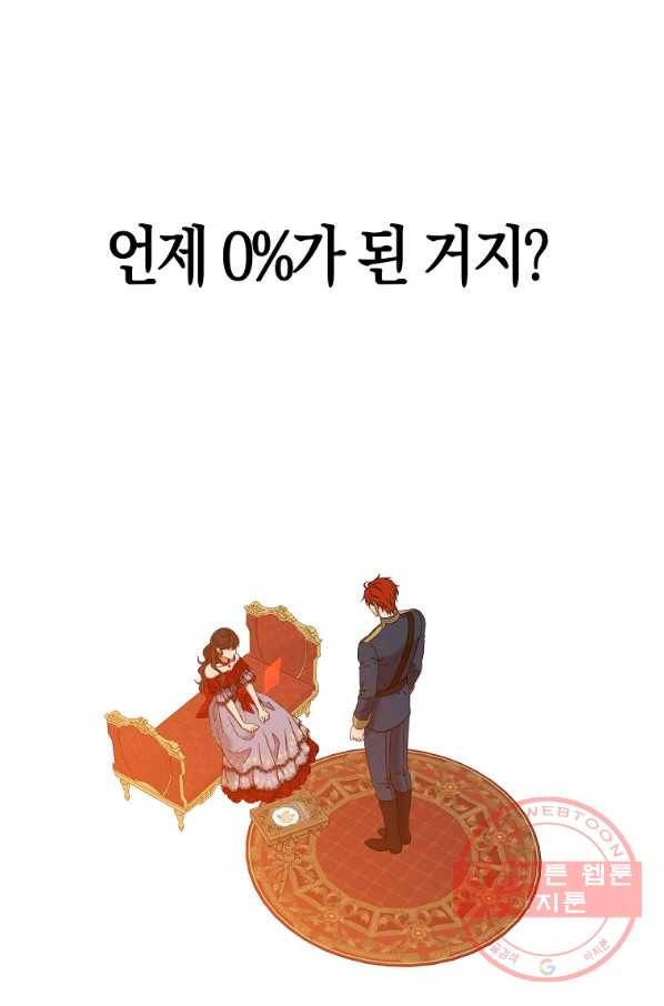 역하렘 게임속으로 떨어진 모양입니다 55화 74