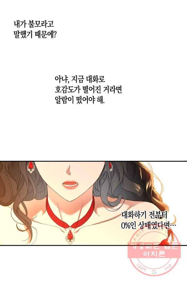 역하렘 게임속으로 떨어진 모양입니다 55화 75