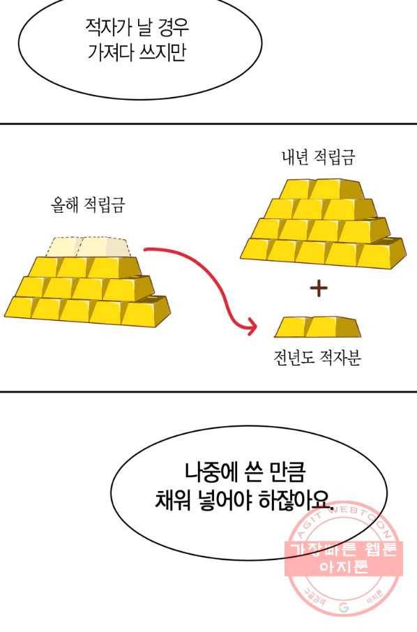 아이고, 폐하! 7화 22