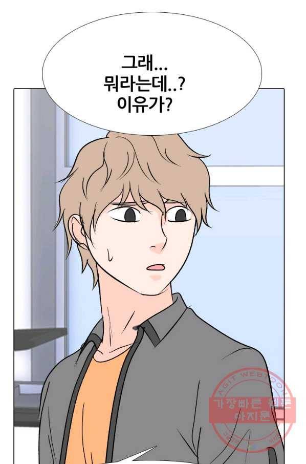 고교전설 167화 방황 1