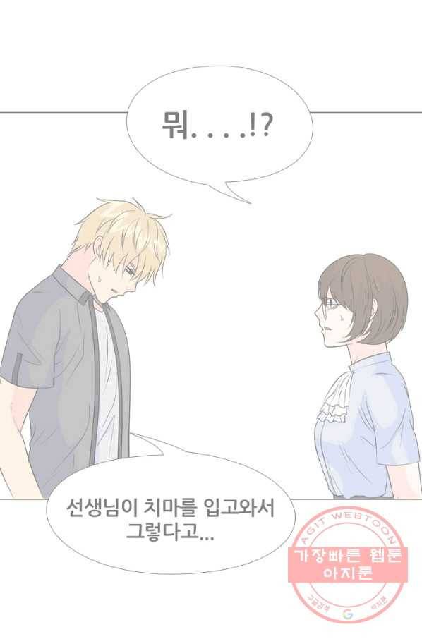 고교전설 167화 방황 8