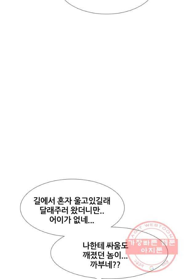 고교전설 167화 방황 28