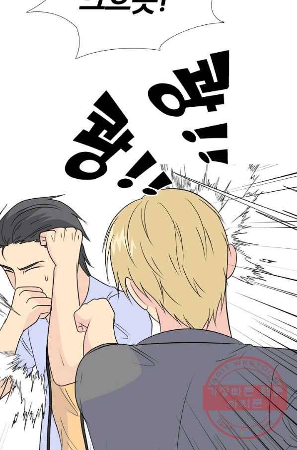 고교전설 167화 방황 40
