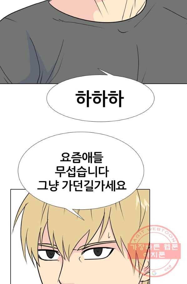 고교전설 167화 방황 62
