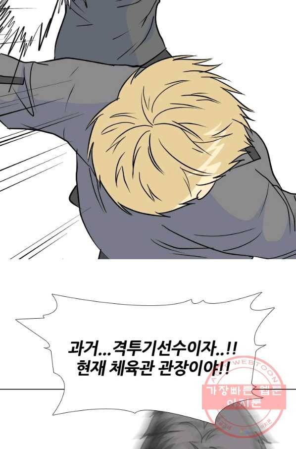 고교전설 167화 방황 77