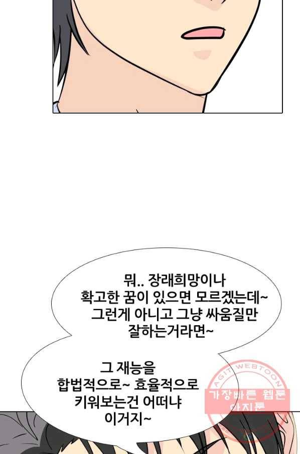 고교전설 167화 방황 86